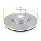brake disc Audi A4