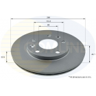 brake disc Dacia Duster