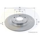 brake disc Citroen C4