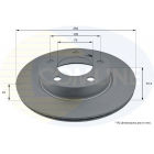 esipid ketas E81 (16,6mm poldiava)