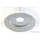 rear brake disc Sportage 15-