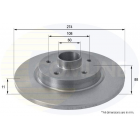 brake disc Mercedes-Benz Citan,
