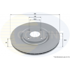 brake disc front Ford Ecosport17-