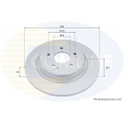 pid,ketas taga CRV 18-