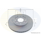 esipid ketas Swift 10-