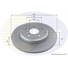 tagapid.ketas par BMW 17-