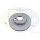 brake disc front Crafter 17-