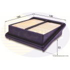 Air filter Honda Jazz