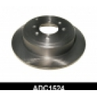 Brake Disc TRW
