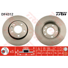 tagapid.ketas T5 08-