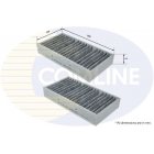 sal filter ML