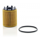 Mann filter