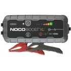 Noco GB50 1500A Lithium Jump Starter