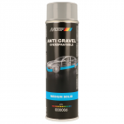 Motip hall kivikaitse 500ml