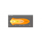 LED-apuvalo VX500-CB 12/24V 55W