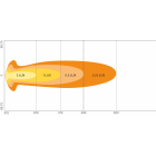 Osram LED lisakaugtuli 12/24V VX750-CB