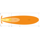 Osram LED auxiliary light 12/24V FX250-SP