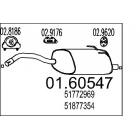 tag summuti Fiat500,Panda