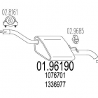 FORD Focus 01- tagumine summ