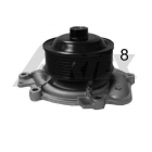Vedelikupump