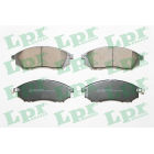 Pid blocks Qashqai