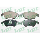 Brake pads W204