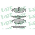 Brake pads W204