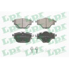 brake pads PSA