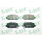 brake pads PRC