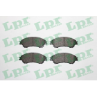 brake pads Vitara SX4