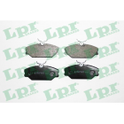 pid blocks MEGANE