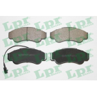 pid blocks Ducato