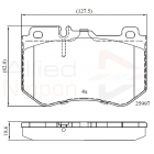 esip klotsid W205