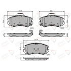 PIDURIKLOTSID 05P1369