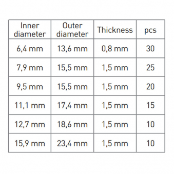 Arandelas de cobre 110 piezas 6,4-15,9 mm, S171-HT8G513