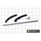 chain set