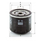 Õlifilter RENAULT 1,9DCI