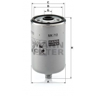 Kütusefilter VOLVO S60 2,4D