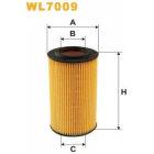 Oil filter
