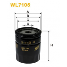 Oil filter