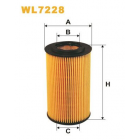Oil filter