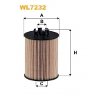 Oil filter