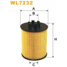 Oil filter