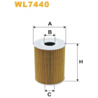 Oil filter WIX