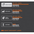 12 В H8 ЛАМПА 35 Вт PGJ19-1 НОЧНОЙ ВЫКЛЮЧАТЕЛЬ ЛАЗЕР +150% HCB 2 ШТ. OSRAM