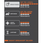 AMPOULE 12V H1 55W P14.5S DISJONCTEUR NUIT ARGENT +100% OSRAM