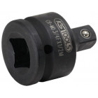 IMPACT REDUCTION TOOL 3/4