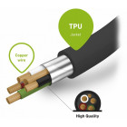 LATAUSKAAPELI 1.5M USB-C - USB 3.0 MUSTA SBS