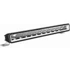 HIGHLIGHT LED PANEELI 29W. PITUUS 350mm. 12/24V 2600LM SPOT ECE